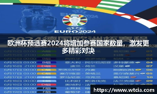 欧洲杯预选赛2024将增加参赛国家数量，激发更多精彩对决