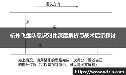 杭州飞盘队意识对比深度解析与战术启示探讨