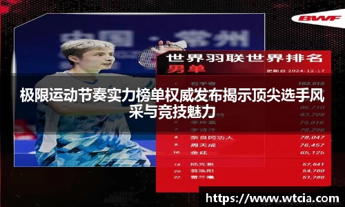 极限运动节奏实力榜单权威发布揭示顶尖选手风采与竞技魅力