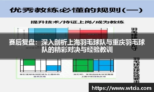 赛后复盘：深入剖析上海羽毛球队与重庆羽毛球队的精彩对决与经验教训