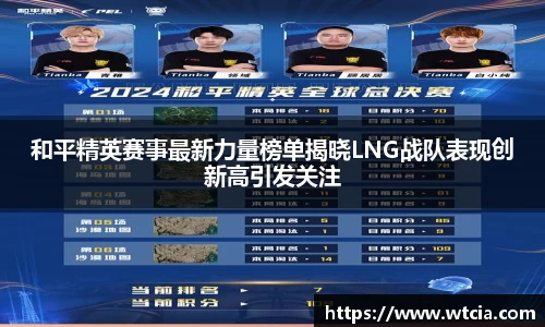 和平精英赛事最新力量榜单揭晓LNG战队表现创新高引发关注
