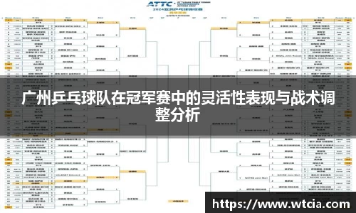 广州乒乓球队在冠军赛中的灵活性表现与战术调整分析