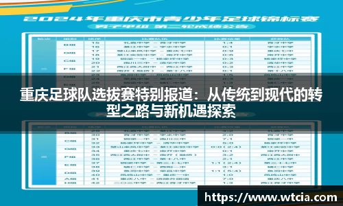 重庆足球队选拔赛特别报道：从传统到现代的转型之路与新机遇探索