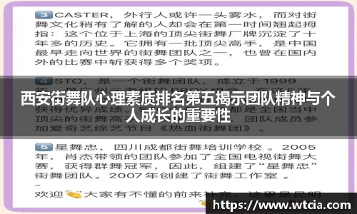 西安街舞队心理素质排名第五揭示团队精神与个人成长的重要性