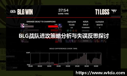 BLG战队进攻策略分析与失误反思探讨