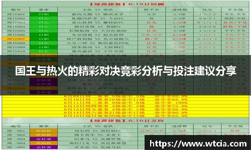国王与热火的精彩对决竞彩分析与投注建议分享